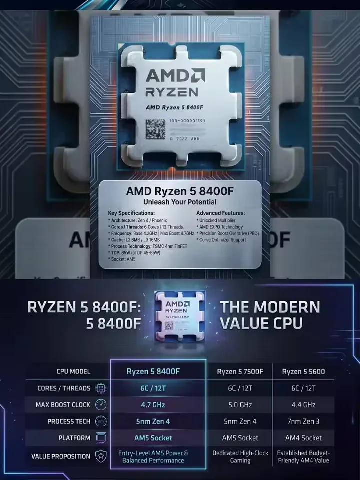 معالج AMD Ryzen 5 8400F الأصلي - مراجعة Pc Gaming Ryzen 5 وسعره