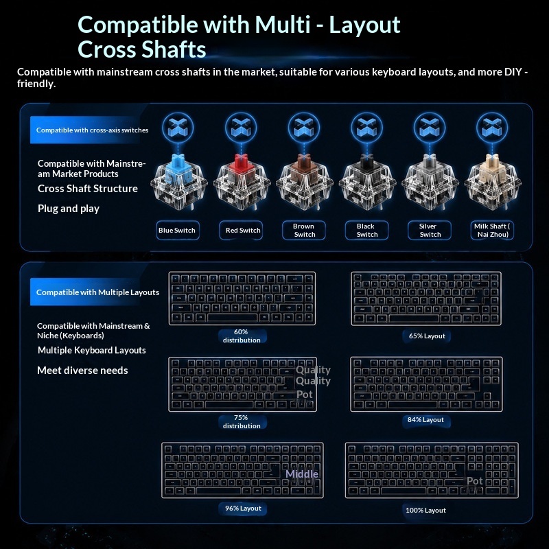 أغطية مفاتيح شفافة بإضاءة خلفي - مراجعة Pc Gaming Set وسعره