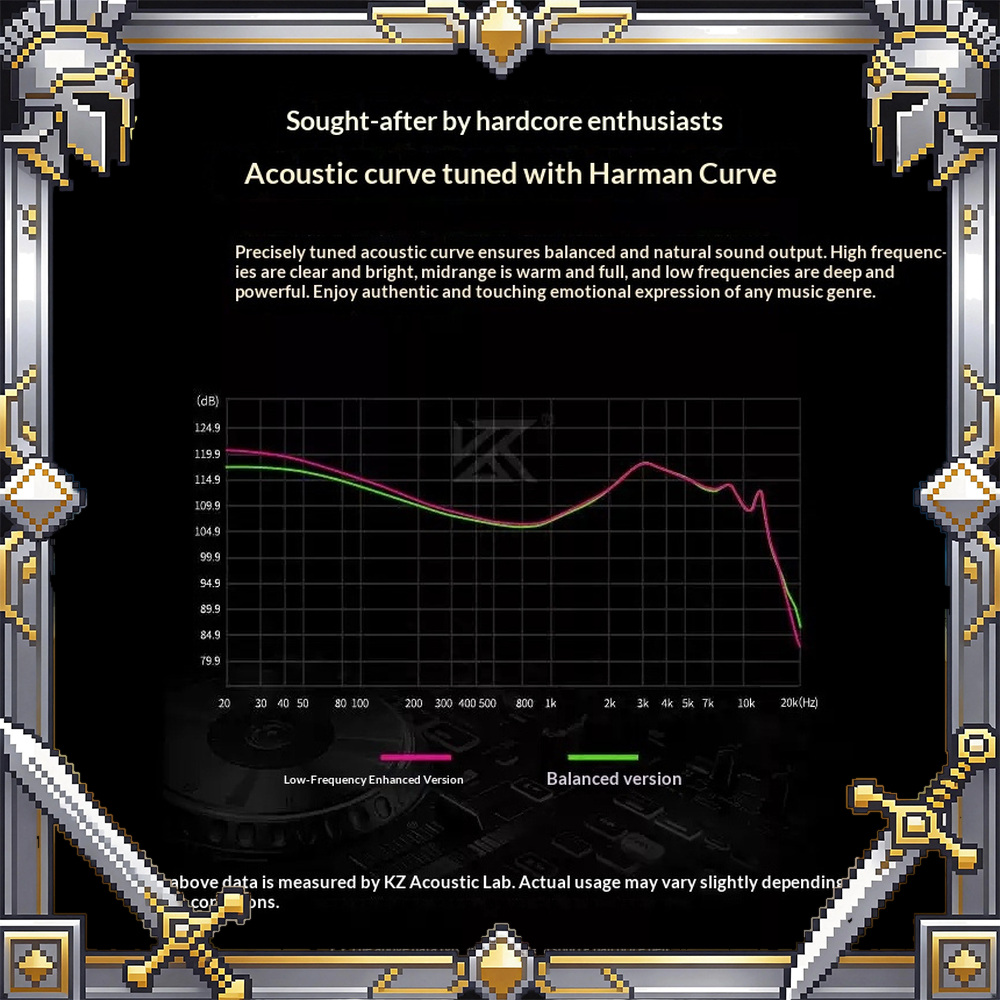 سماعات أذن KZ Saga داخل الأذن، - مراجعة Pc Gaming Earphones وسعره
