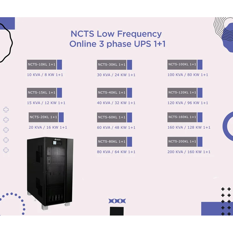 NCTS-30KL 1+1 (30 كيلو فولت أم - مراجعة Pc Gaming Online Store وسعره