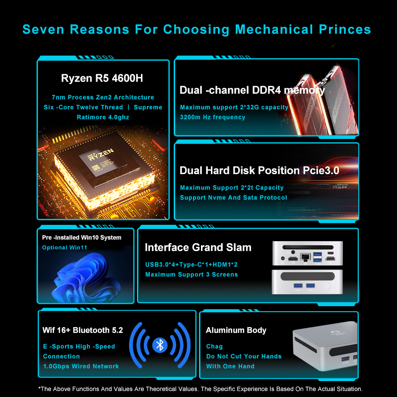 جهاز كمبيوتر مصغر GenMachine ب - مراجعة Pc Gaming Ryzen 5 وسعره