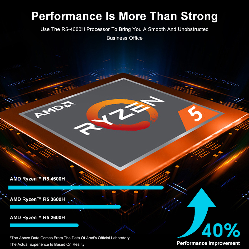 جهاز كمبيوتر مصغر GenMachine ب - مراجعة Pc Gaming Ryzen 5 وسعره